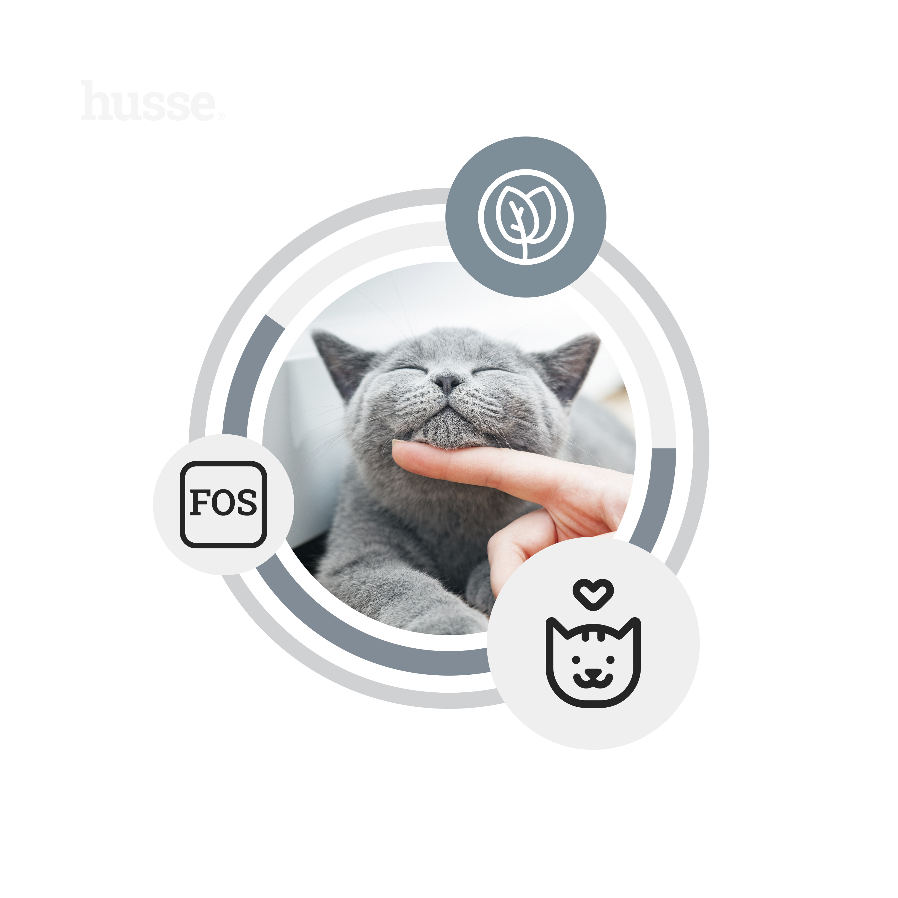 Fresh Hairball Control, 7 kg | Kompletní bezlepkové krmivo s čerstvým krůtím masem