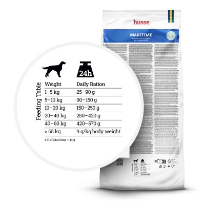 Maritime | kompletní krmivo pro dospělé psy s rybou