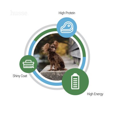Optimal Mini, 2 kg | Granulované krmivo vhodné pro psy malých plemen s vyššími energetickými nároky