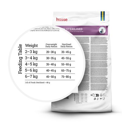 Fresh Sterilised, 7 kg | Kompletní krmivo pro kastrované kočky s čerstvým masem